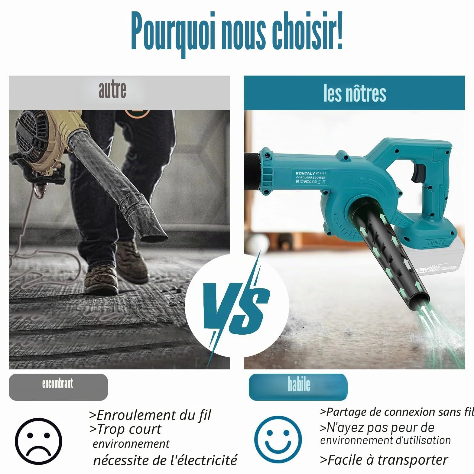 Souffleur de Feuilles sans Fil 18V 3000mAh, Souffleur Jardin Puissant Léger avec 2 Batteries et Chargeur