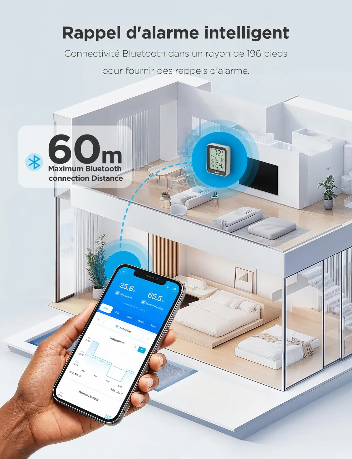 Govee Thermomètre Hygromètre Intérieur Bluetooth LCD Haute Précision Capteur Humidité Température