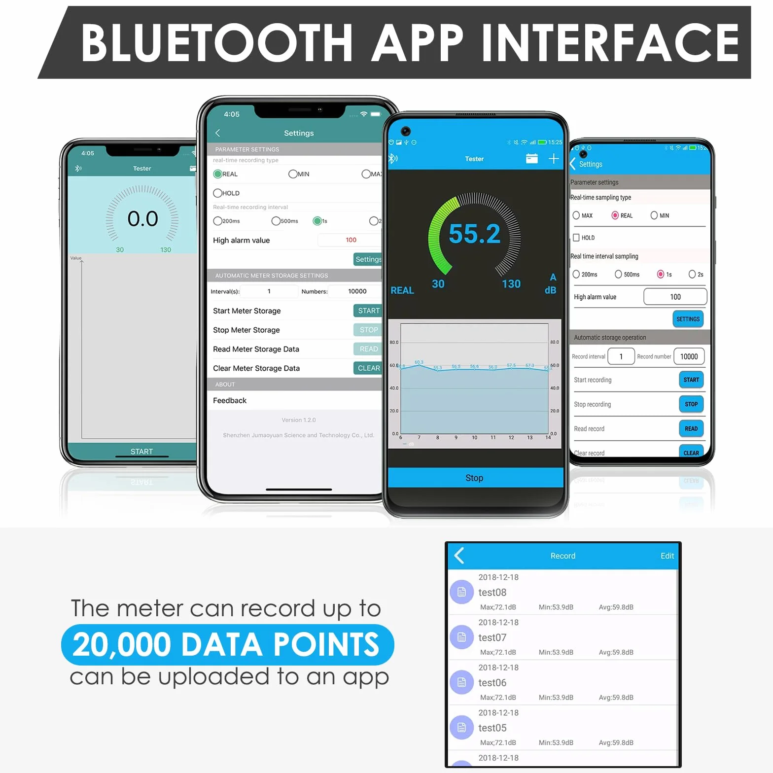Sonomètre sans fil avec enregistrement de données par application Sonomètre portable Bluetooth 30~130dBA Compteur SPL haute précision pour salles de classe, bureaux, maisons, etc.