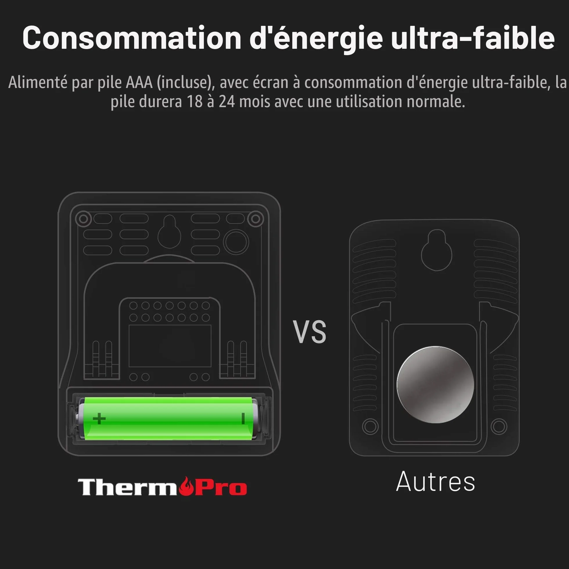 ThermoPro TP49-2 Hygromètre Numérique Thermomètre Intérieur Moniteur Température Humidité 2 Pièces