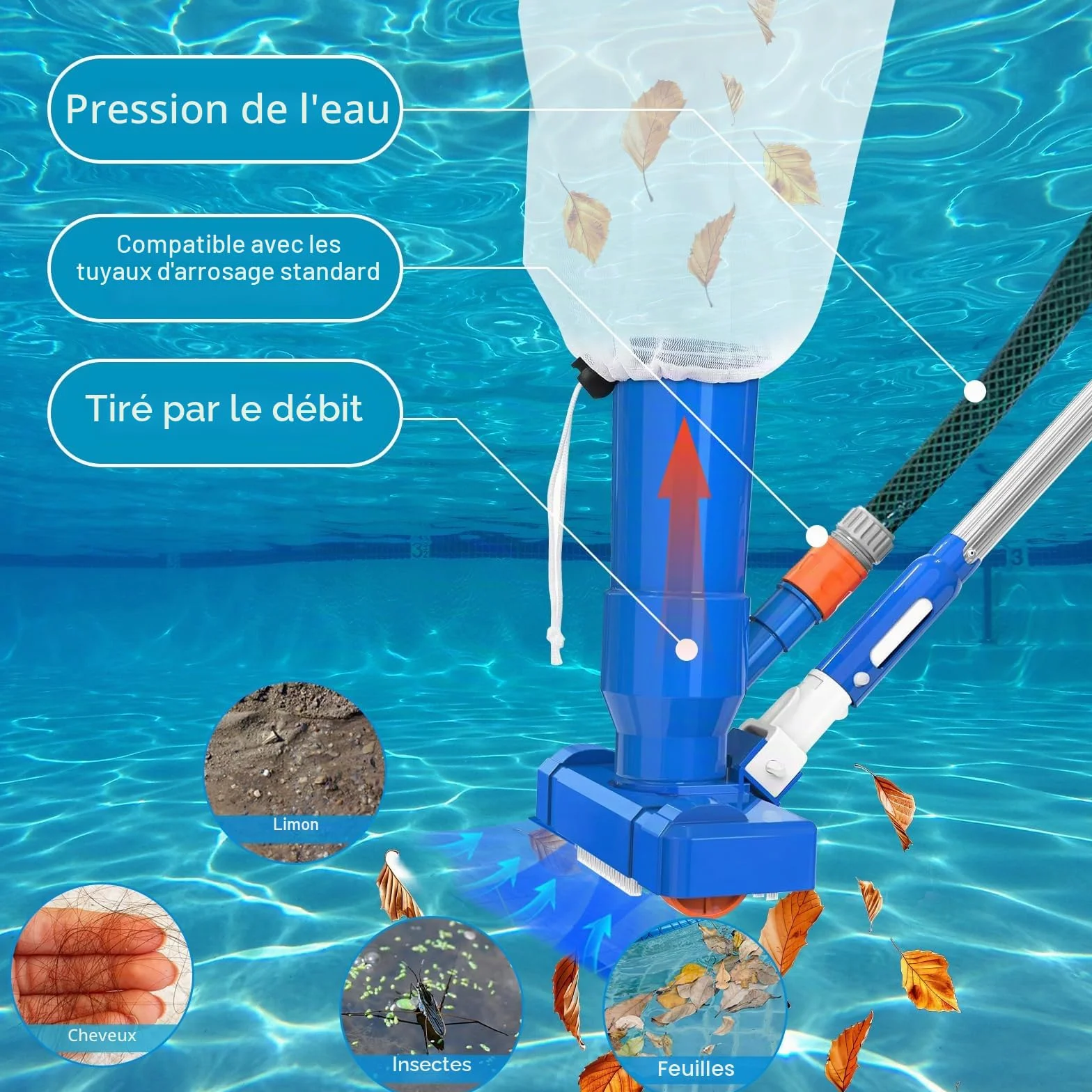 Aspirateur Piscine Portable avec Épuisette 168CM Nettoyeur à Jet 4 Tiges Amovible