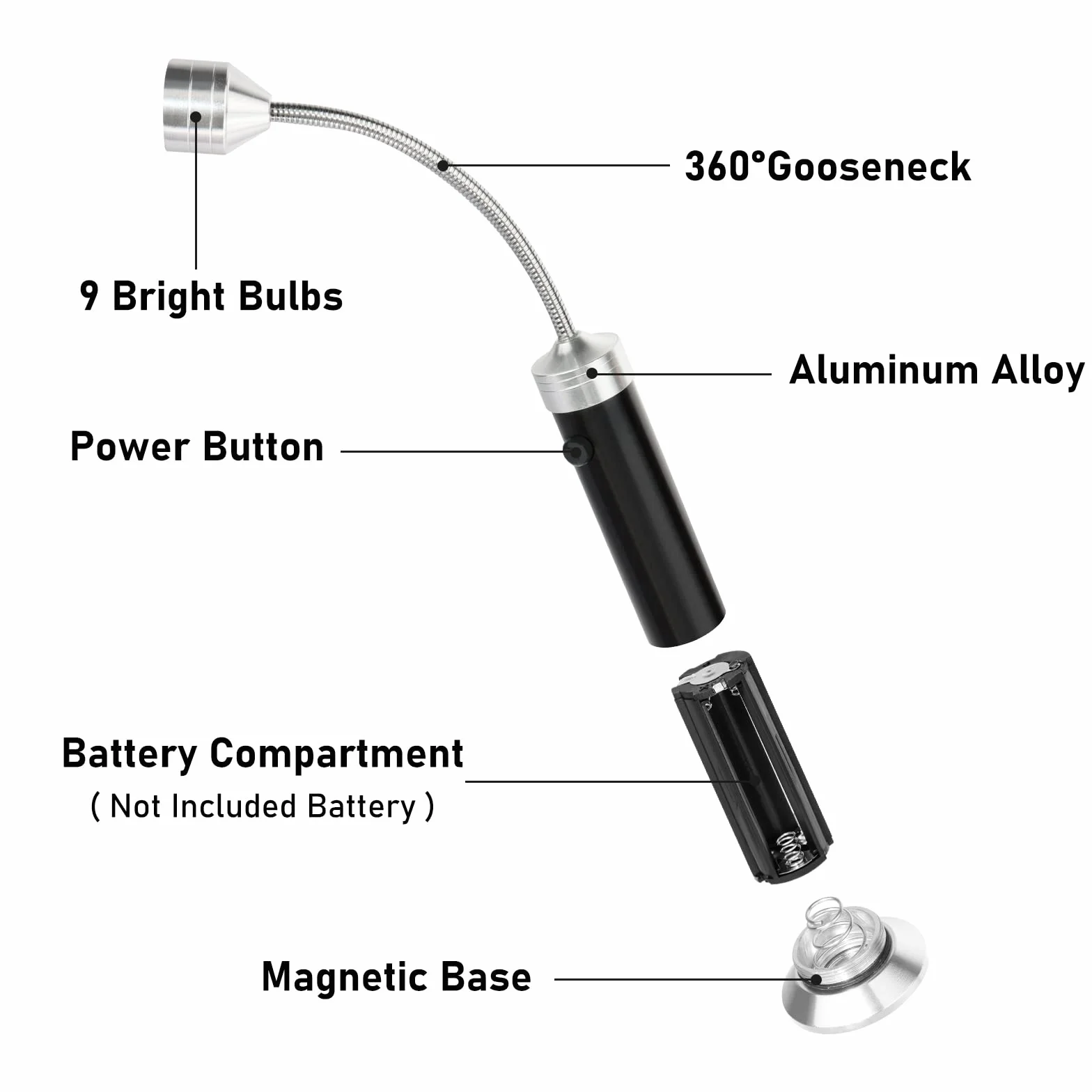 Lot de 2 Lampe pour Barbecue avec Base Magnétique Angle 360° et Boîte de Rangement - Noir