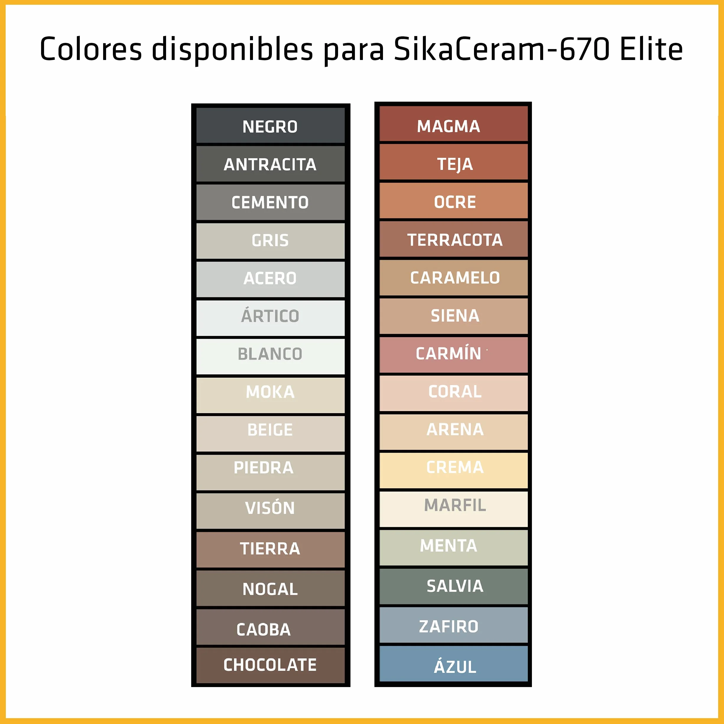 SIKA - Joint minéral cérame flexible - SikaCeram-670 Elite - Noir - Haute résistance colorée pour remplissage de joints de 2 à 12 mm dans les murs et les sols - 5 kg
