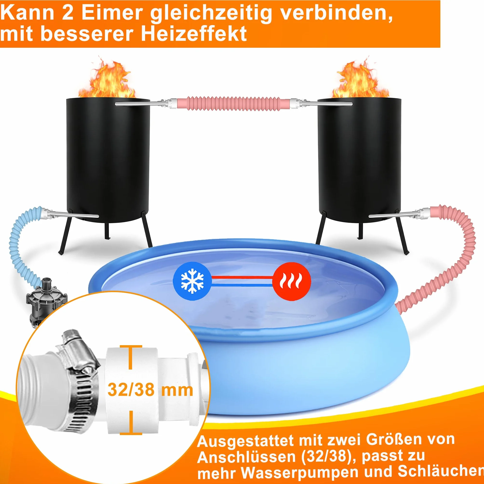 Chauffage de piscine avec feu, acier inoxydable, tonneau à bois, spirale chauffante, poêle de piscine