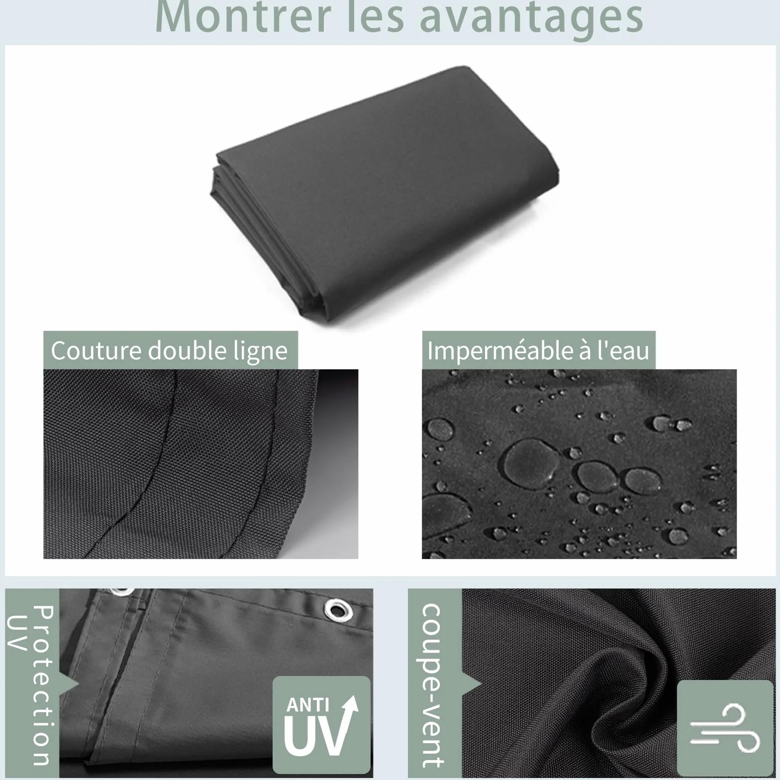 Brise Vue Balcon 100x300cm Imperméable Protection UV Opaque Résistant Vent avec Serre Câbles Anthracite