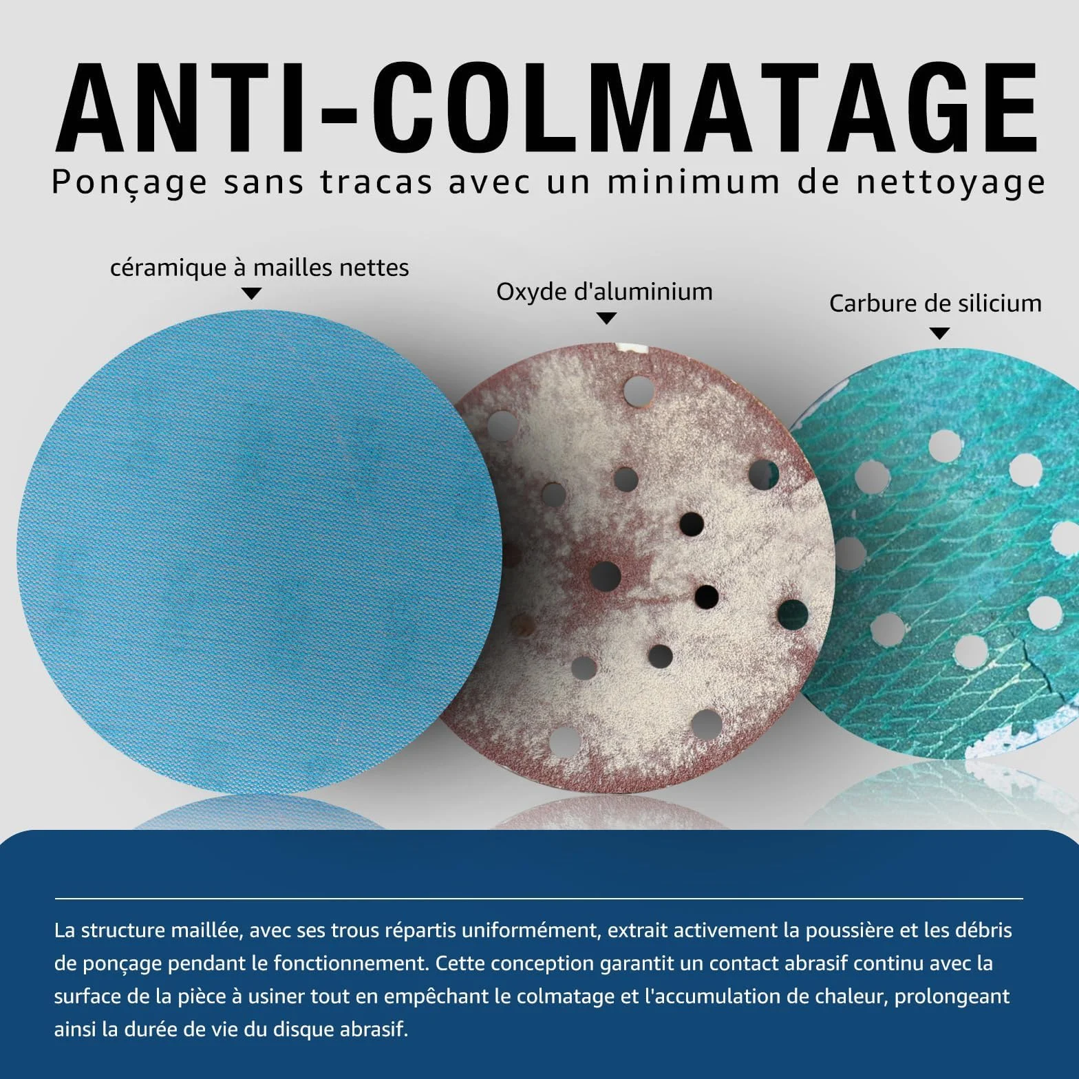 Disques Abrasifs 125mm Grain P80-320 Papier à Poncer en Filet Céramique, Fixation Autoagrippante Disque à Poncer Papier de Verre pour Ponceuse Orbitale, Ponçage Sans Poussière Bois Métal Mur