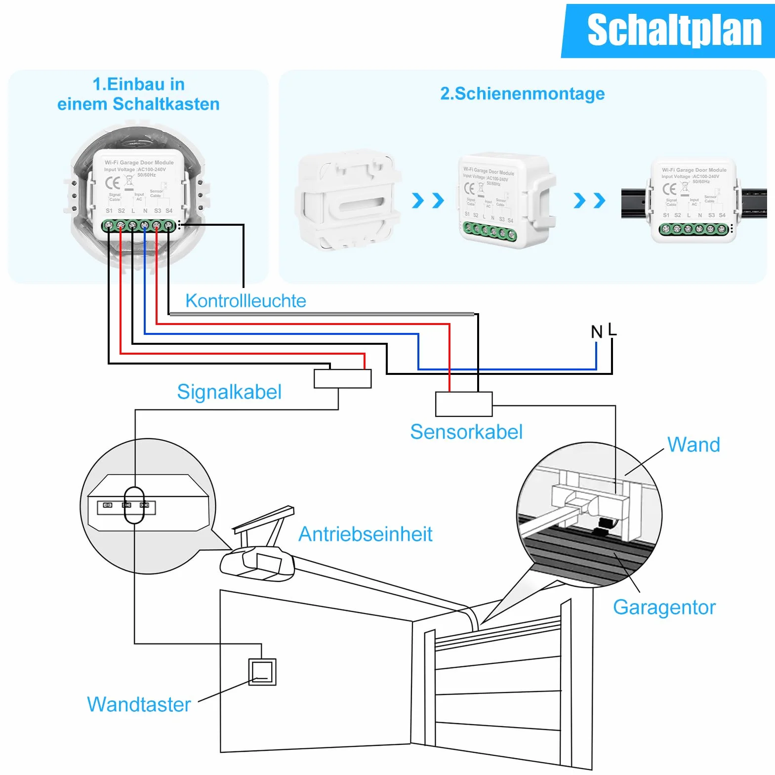 Ouvre-porte de garage intelligent, ouvre portail connecté wifi contrôle de l'application Tuya, ouverture portail connecté compatible avec Alexa et Google Assistant commande vocale (2 pièce)