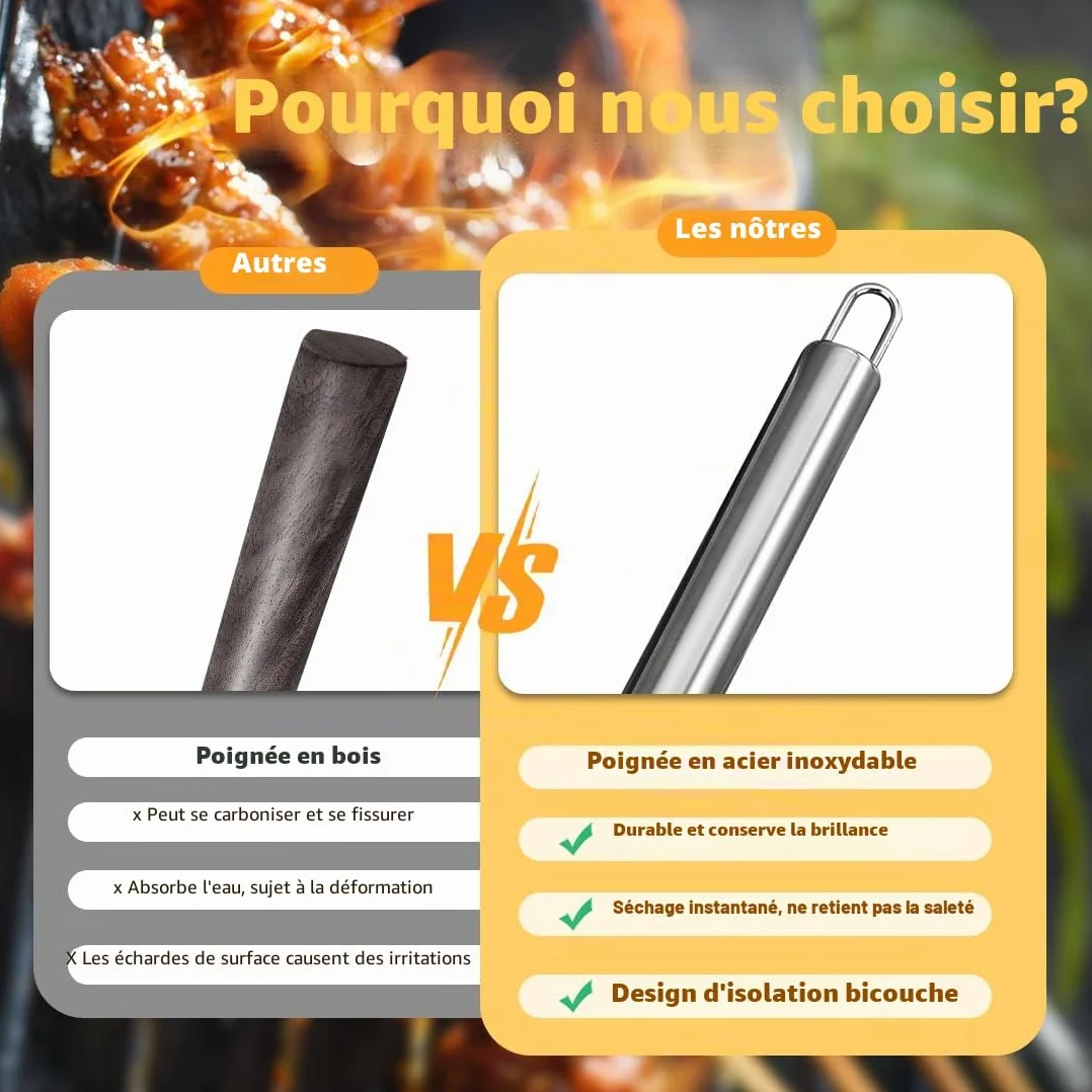 Set Barbecue Acier Inoxydable 11 Pièces Ustensiles avec Sac Portable pour Homme Camping