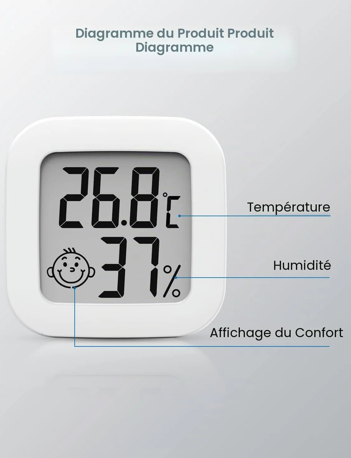 Thermomètre Hygromètre Intérieur Digital Haute Précision Moniteur Température Humidité