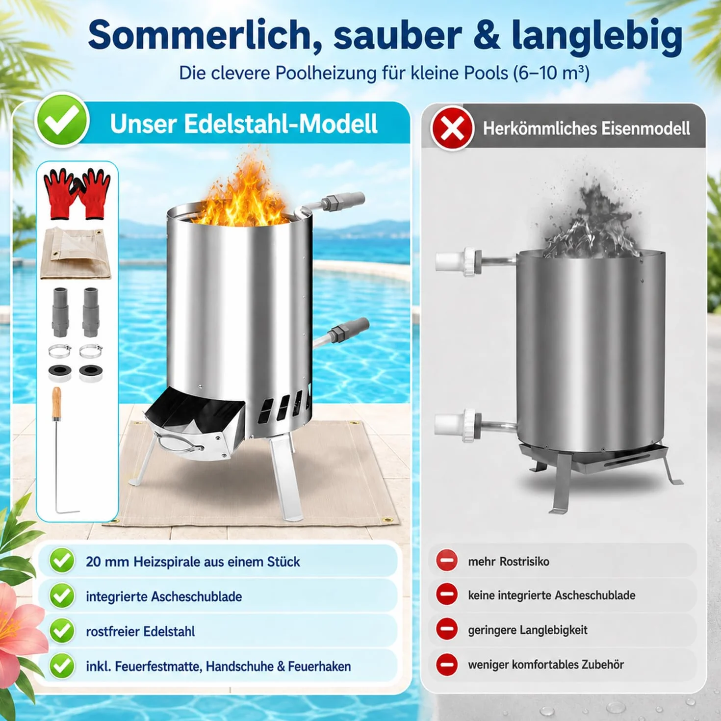 Chauffage de piscine à bois Spirale chauffante acier inoxydable 20 mm 32-38 mm 6-10 m³