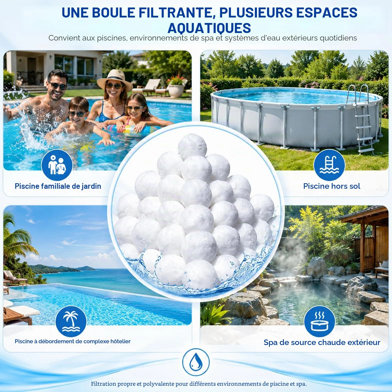 Balle Filtrante Piscine 1400g, Balles Filtrantes pour Filtre à Sable, Remplace 50kg Sable Filtration