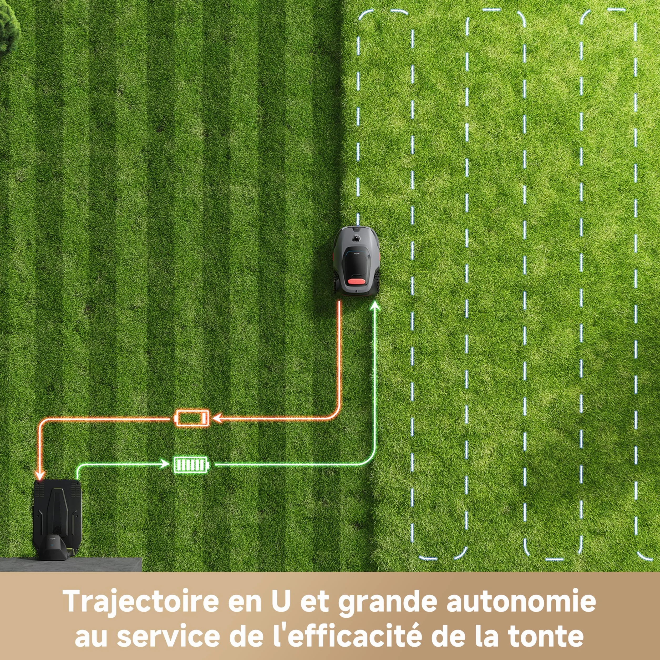 MOVA LiDAX Ultra 1200 Robot Tondeuse sans Fil, Cartographie IA LiDAR 3D 360°, 1200 m², Coupe Bordures 5 cm