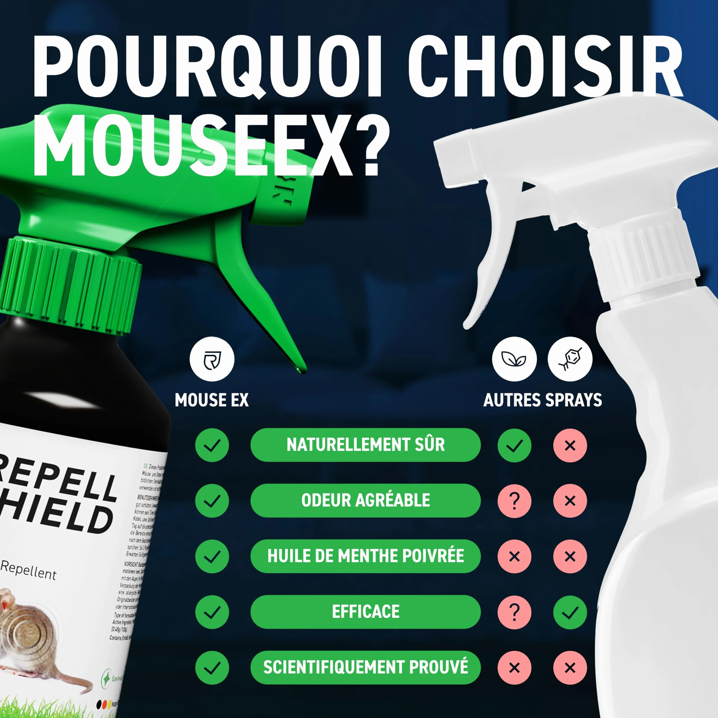 Répulsif Anti Souris & Anti Rat 250ml Non Tachant Huile Essentielle Menthe Poivrée