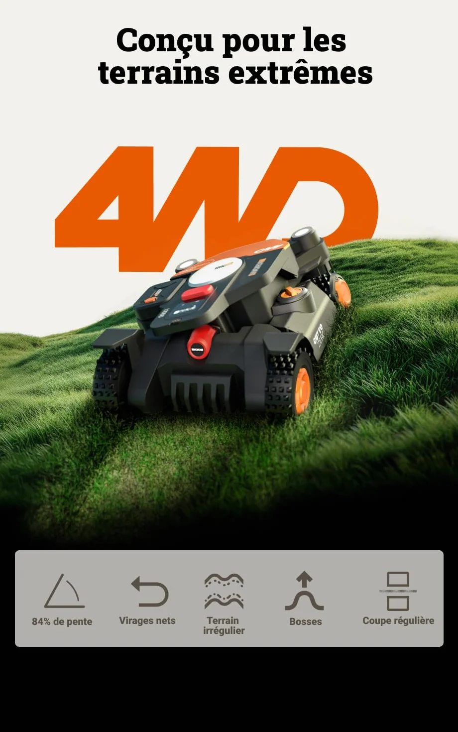 WORX Vision Cloud WR340E Robot Tondeuse sans Fil 600 m² VSLAM RTK 84%