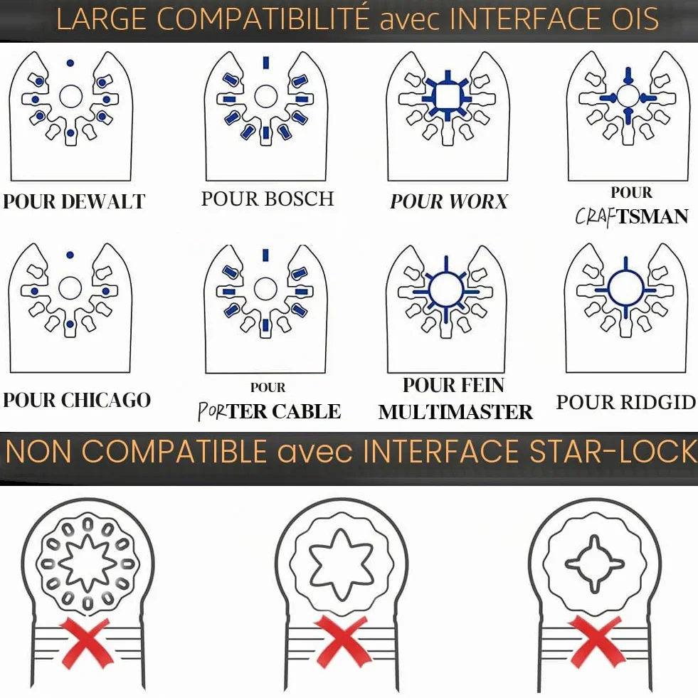 Lot de 100 lames de scie oscillantes universelles pour bois compatibles avec Fein Multimaster Porter Cable Bosch Ryobi Dewalt Milwaukee Rockwell