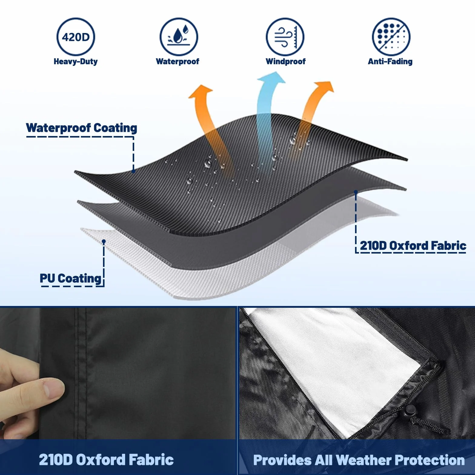 Housse de Parasol Déporté en Tissu Oxford 210D, Protection Anti-UV Imperméable, Fermeture éclair, Perche Télescopique, 265cm