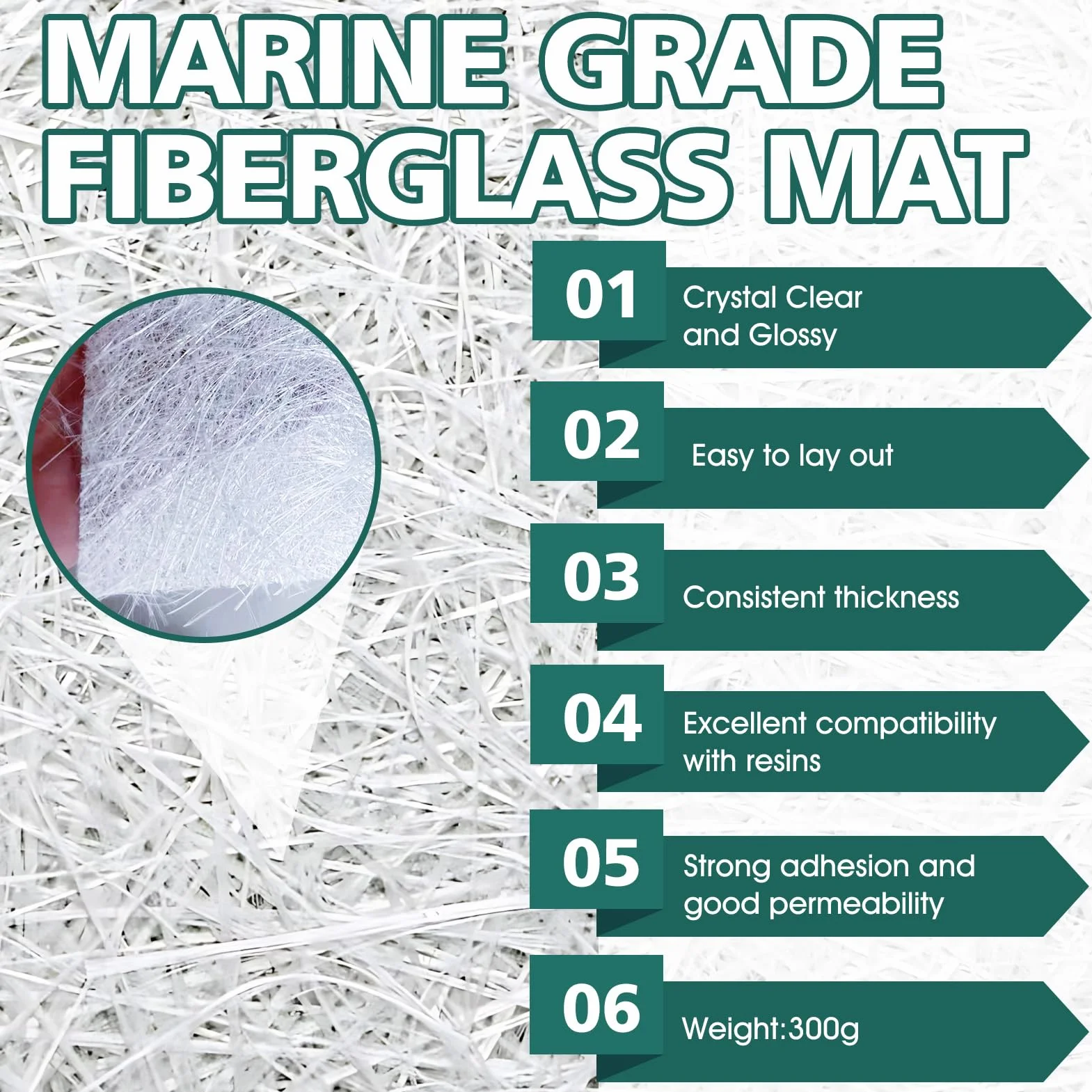 Fibre de Verre Résine Époxy, Fibre de Verre Carrosserie, Résine Polyester + 1m² Tapis en fibre verre 300g,Kit Reparation Fibres de Verre pour Automobiles,Bateaux, Planche de Surf et Anderen