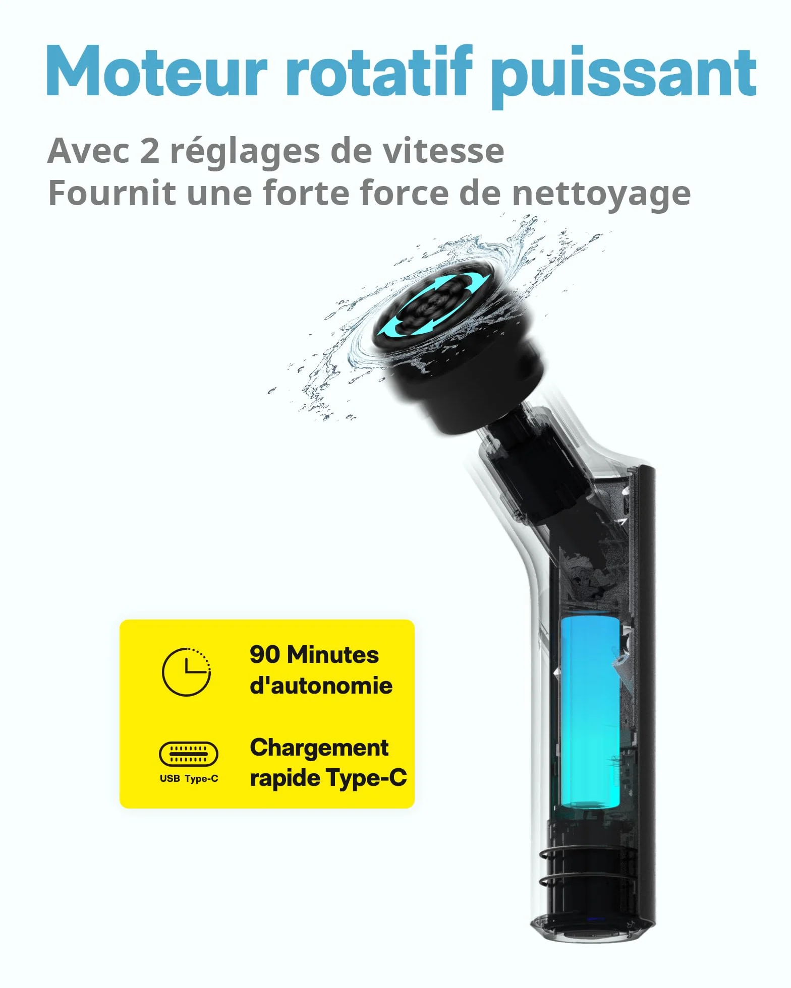 HOTO Brosse Nettoyage Electrique Rotative, IPX7 Imperméable, Brosse Rotative Électrique, Brosse Nettoyage Salle de Bain sans Fil, avec Poignée Réglable et 6 Têtes Brosse, pour Salle de Bain et Cuisine