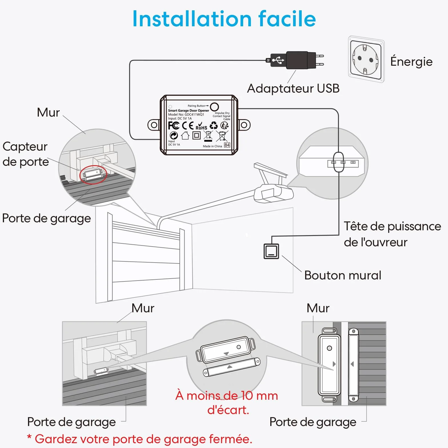 Ouvre-Porte de Garage Connecté WiFi, Capteur sans Fil, Interrupteur de Porte Intelligent, Compatible avec Google Home Alexa, Kits Smart Module pour Portail Coulissant