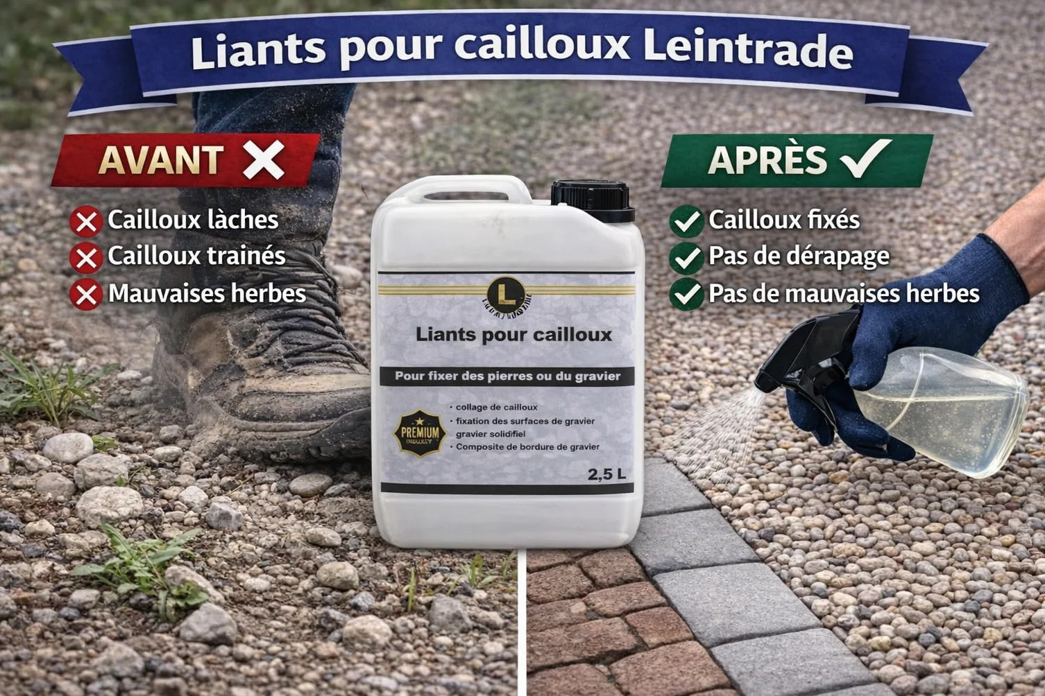 Liant pour Gravier 10L Extérieur – Stabilisateur pour Cailloux et Pierres – Colle pour Allées et Terrasses