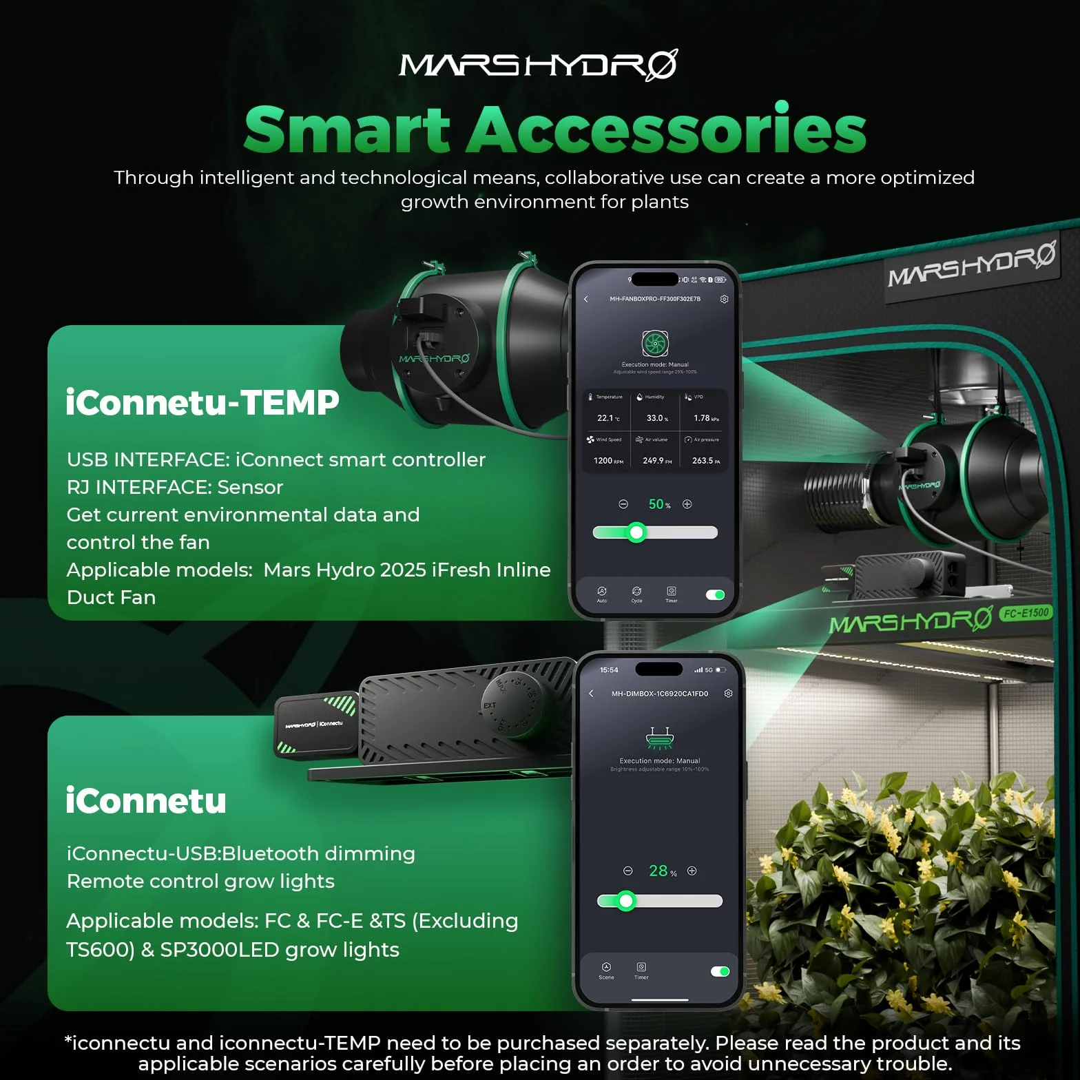 MARS HYDRO Contrôleur iConnect 2025 pour lumières LED FC FC-E SP3000 Bluetooth USB Smart Grow contrôlable