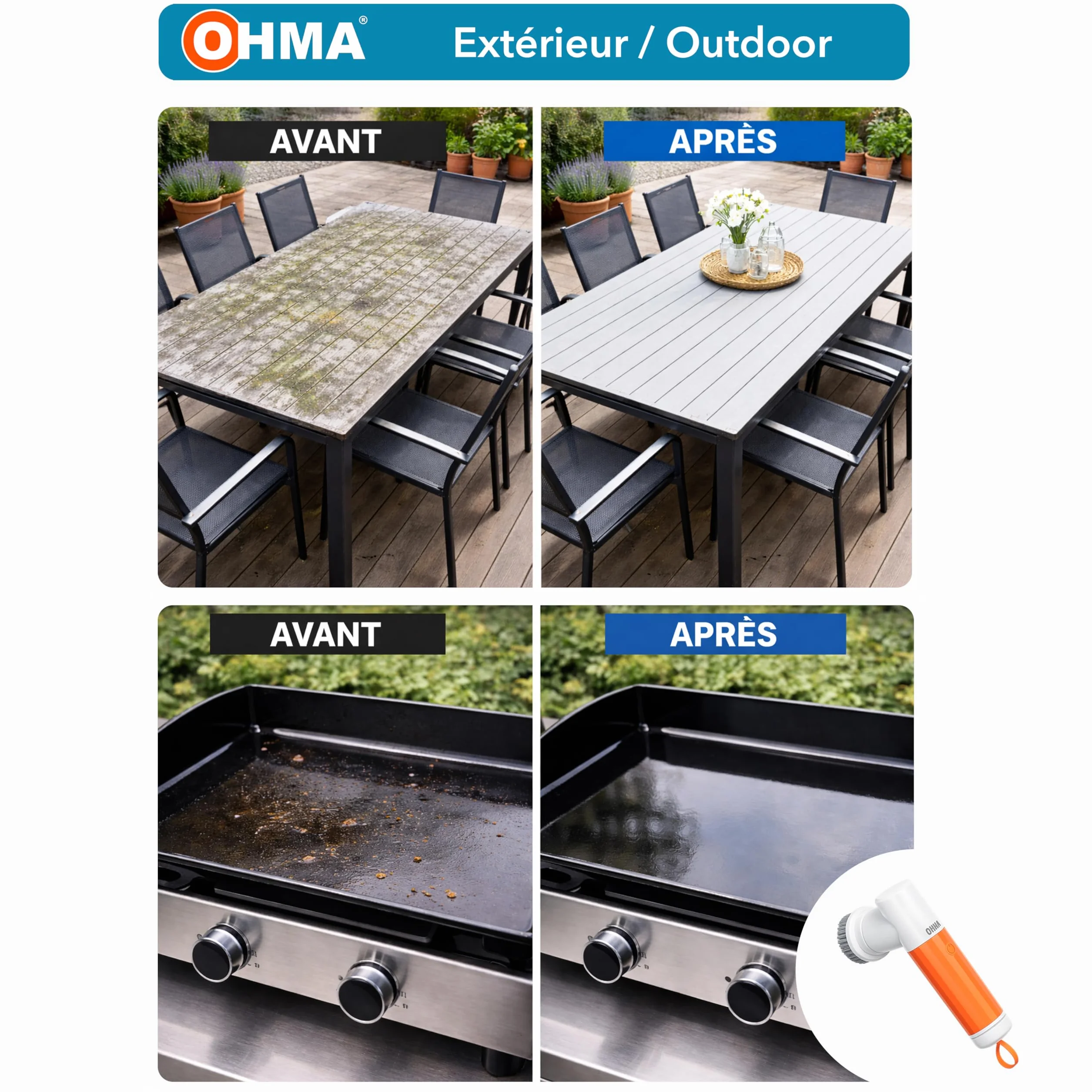 OHMA Brosse Électrique Rotative – 6 Têtes – Jusqu'à 2h30 d'Autonomie – Joints, Carrelage, Douche, Salle de Bain, Cuisine – Étanche IPX7 – USB-C – Garantie 3 Ans