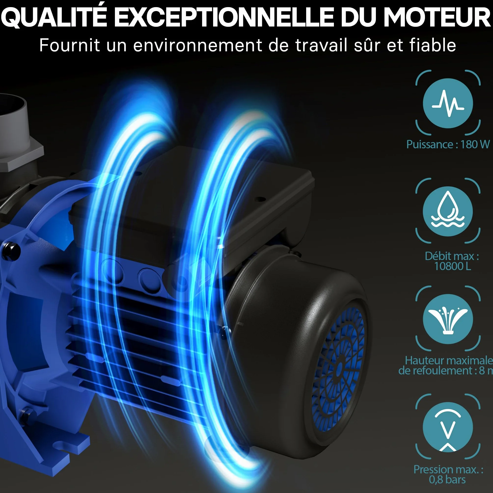 Pompe piscine 180 W Débit 10800 l/h Hauteur refoulement 8 m Filtration Eau