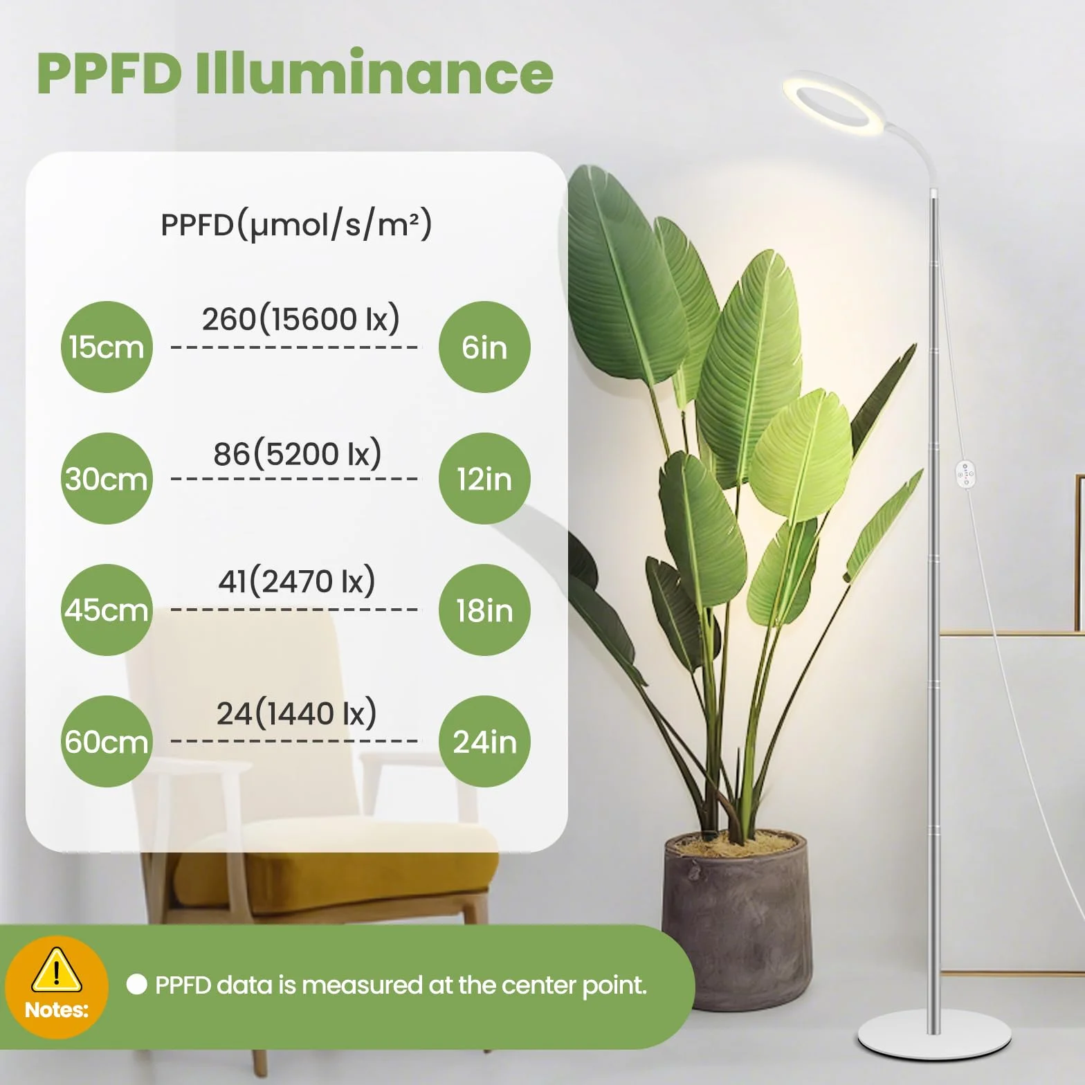 Lampes de croissance LED LUMILEDS 24V spectre complet 660 nm 15W 260 µmol/s/m² hauteur réglable 35-150cm