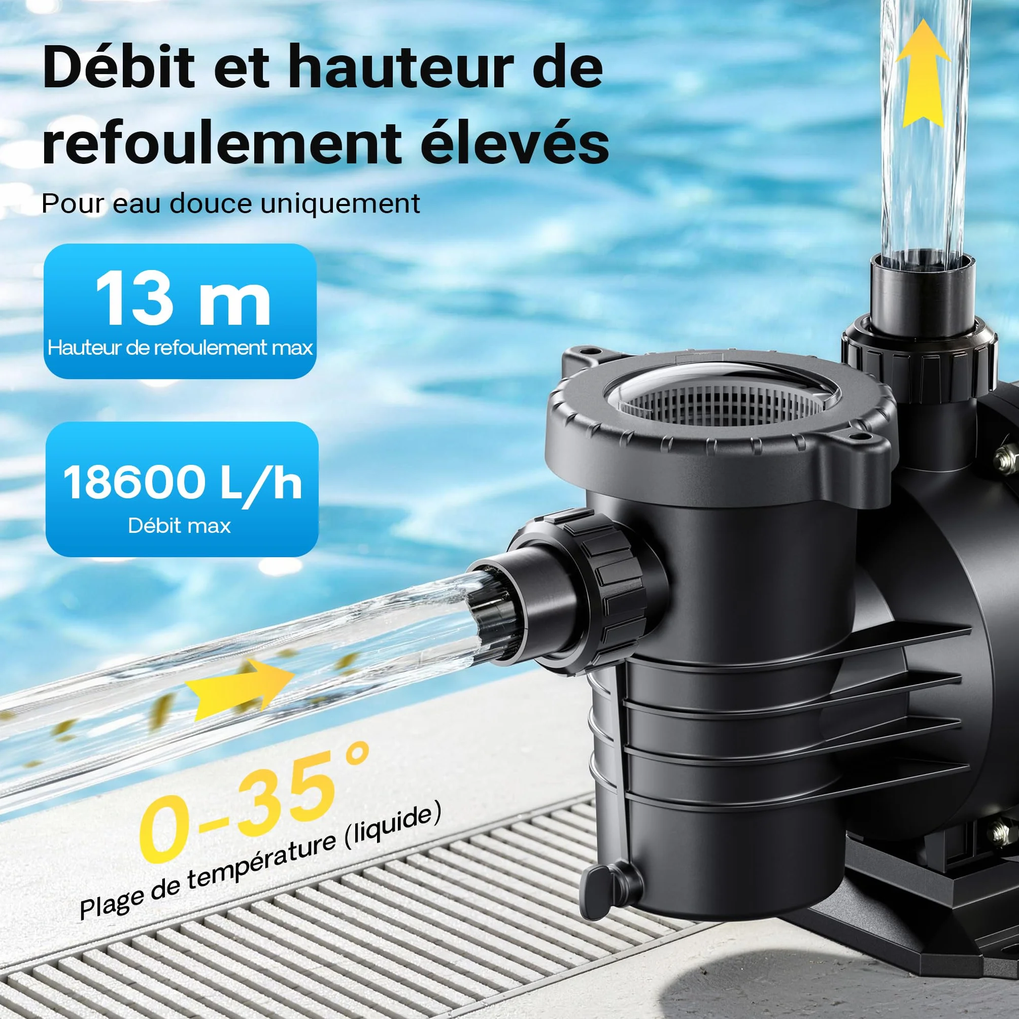 Wiltec Pompe de piscine 18600 l/h 750 W circulation hauteur refoulement 13 m