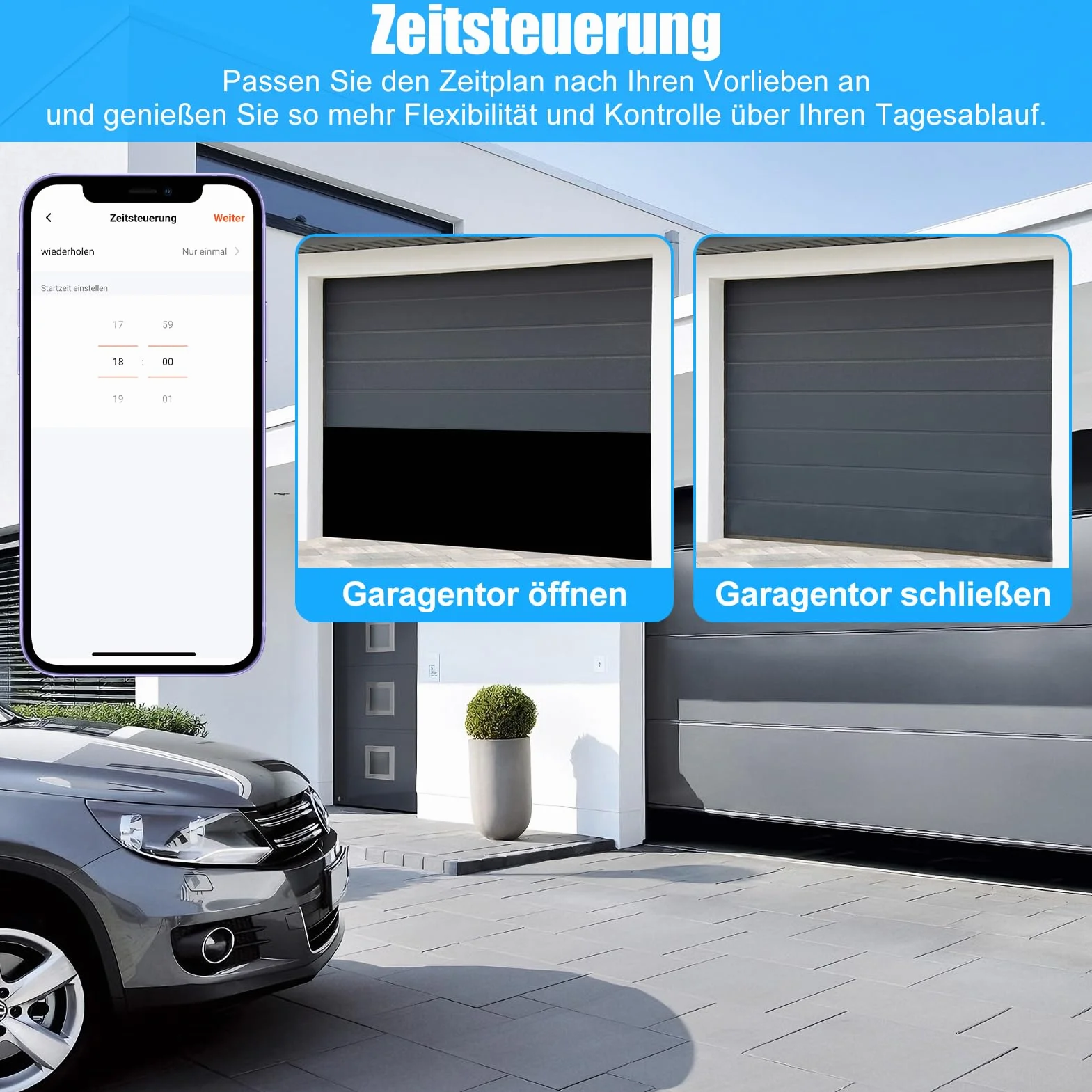 Ouvre-porte de garage intelligent, ouvre portail connecté wifi contrôle de l'application Tuya, ouverture portail connecté compatible avec Alexa et Google Assistant commande vocale (2 pièce)