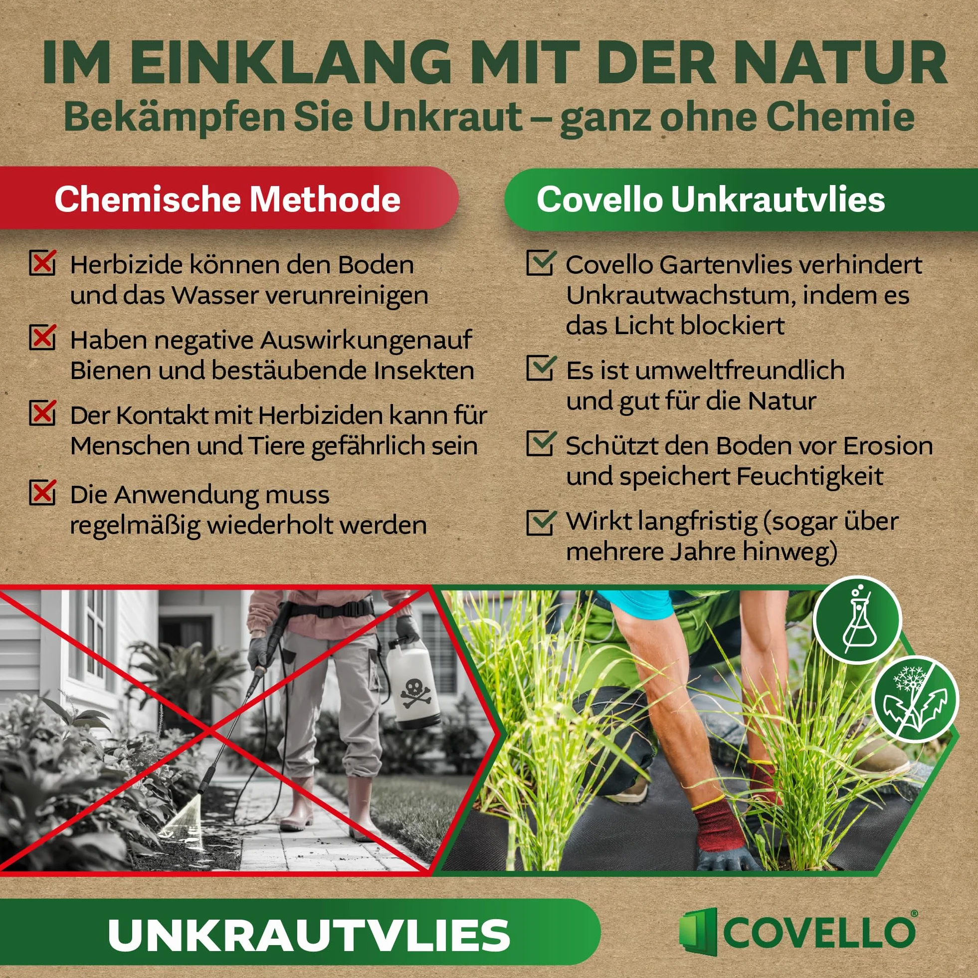 Covello Toile de Paillage Premium Line 15m x 0,8m Anti Mauvaises Herbes Résiste UV 50g/m² Perméable à l'eau Noir