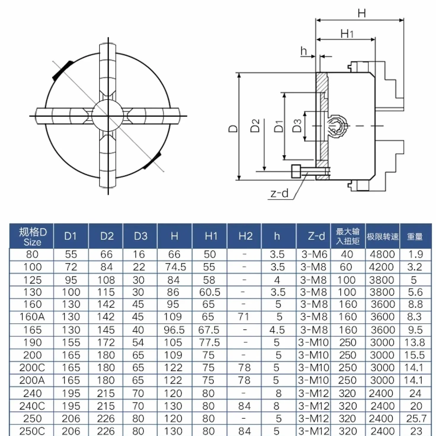 Adaptateur de base de plaque arrière de bride de filetage de broche M33x3,5 mm M33 for tour à bois, mandrin en métal K11-80 K12-80 K11-100 K12-100 K11-125 K12-125(K11-80 K12-80)
