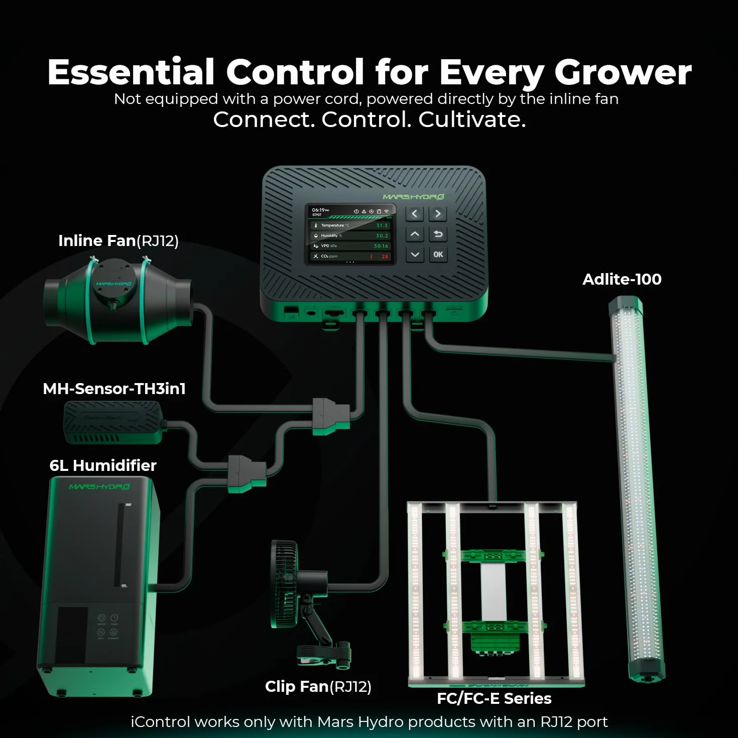 MARS HYDRO Kit Complet de Tente de Culture FC1500 Samsung 301H Evo LED Grow Light 80X80X160cm 4inch Ventilation