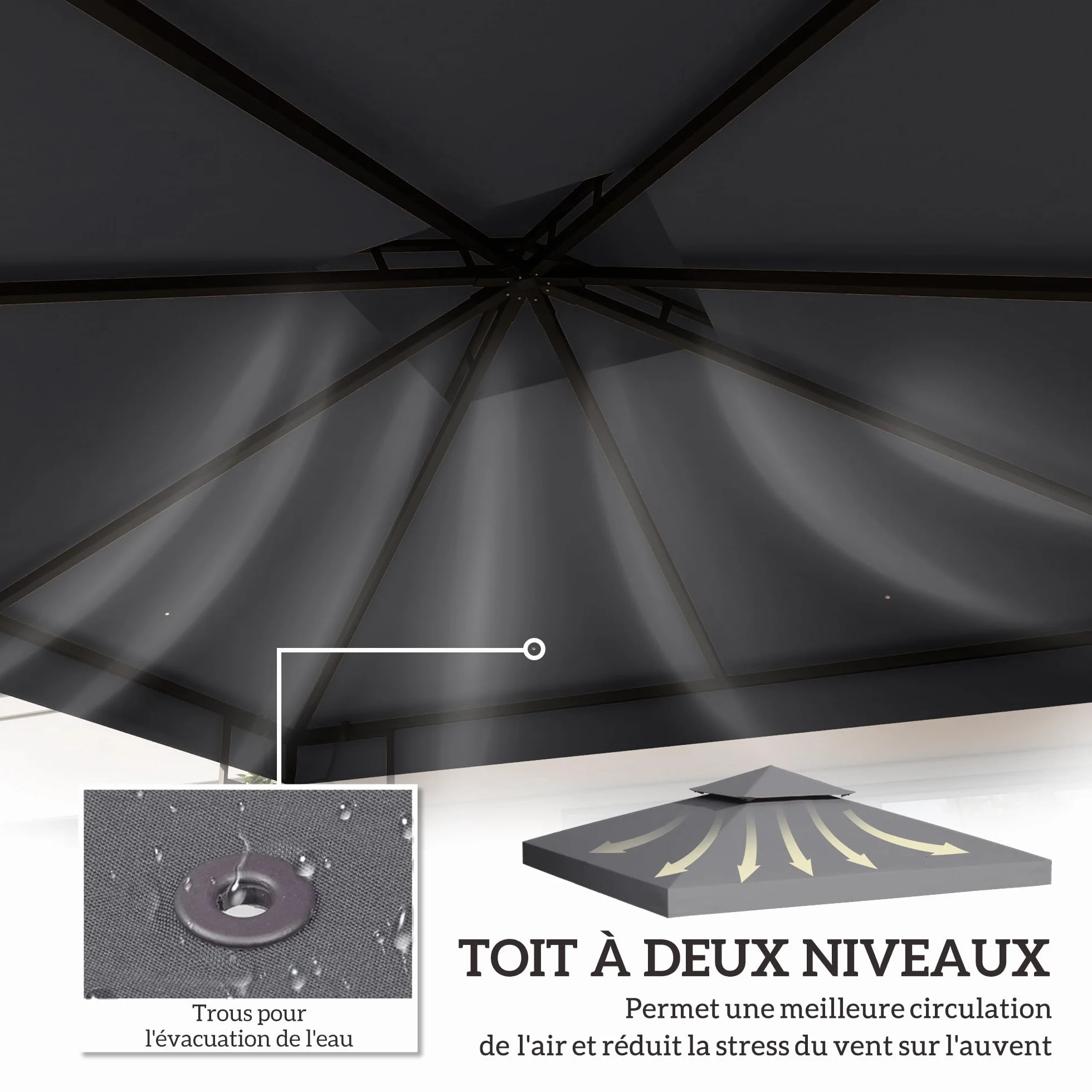 Outsunny Toit de Remplacement pour Pavillon de Jardin 3 x 3 m Gris
