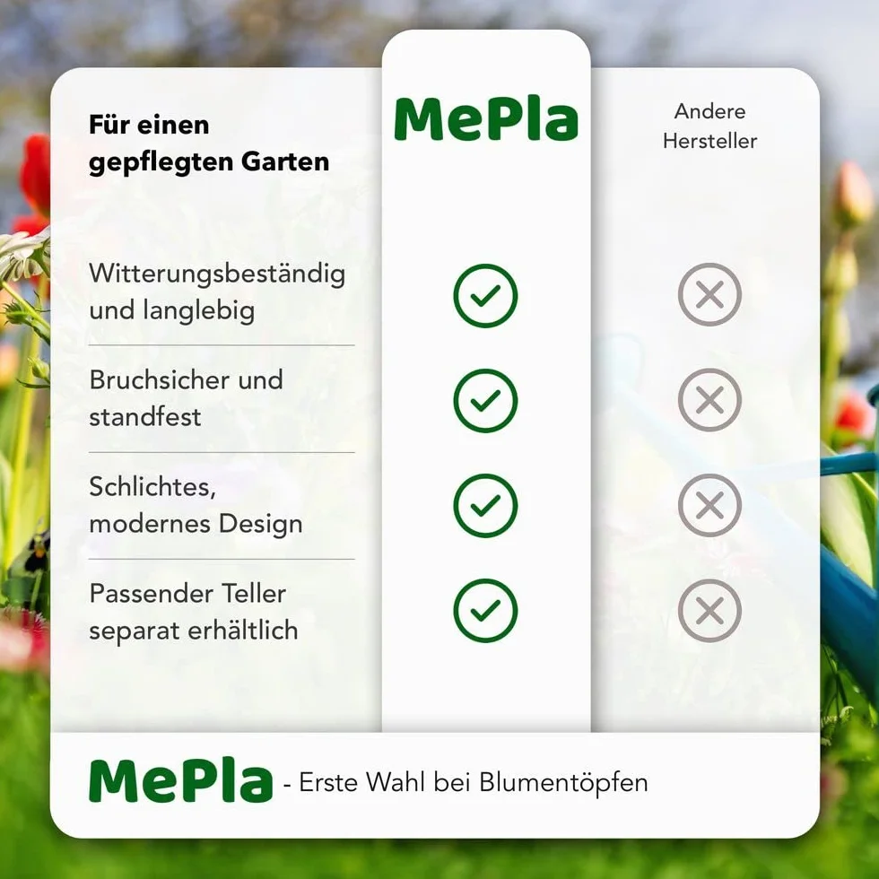 MePla XXL Balcon avec Irrigation Sous-Verres Assortis Anthracite 98 cm