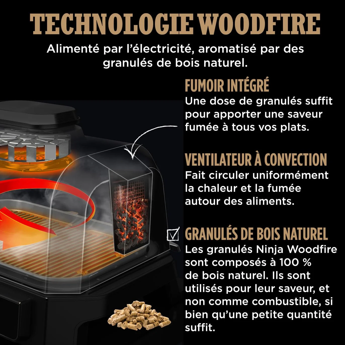 Ninja Woodfire Barbecue électrique et fumoir Pro XL 4-en-1 avec thermomètre, Air fryer d'extérieur, Smart Cook, granulés Woodfire, portatif, gris/noir OG850EU