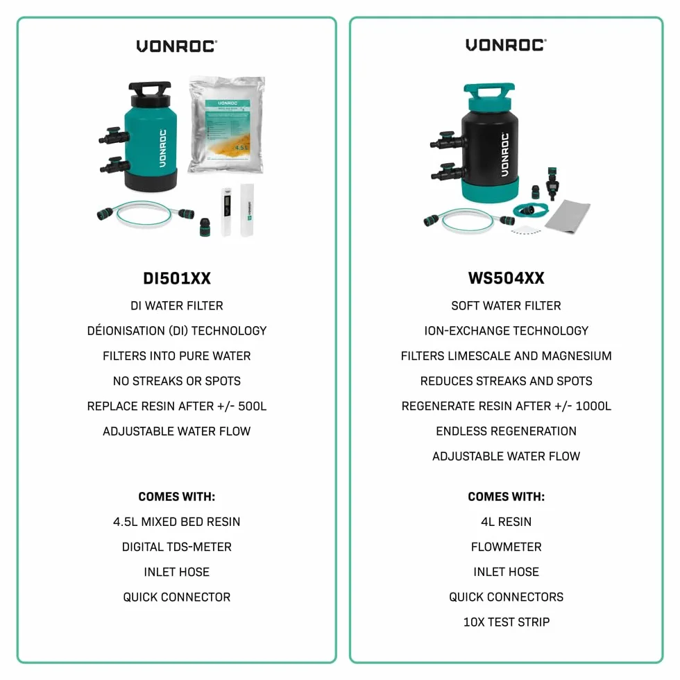 VONROC Kit de Filtre à Eau Pure avec Tuyau 20 m, Résine 4,5L, Compteur TDS