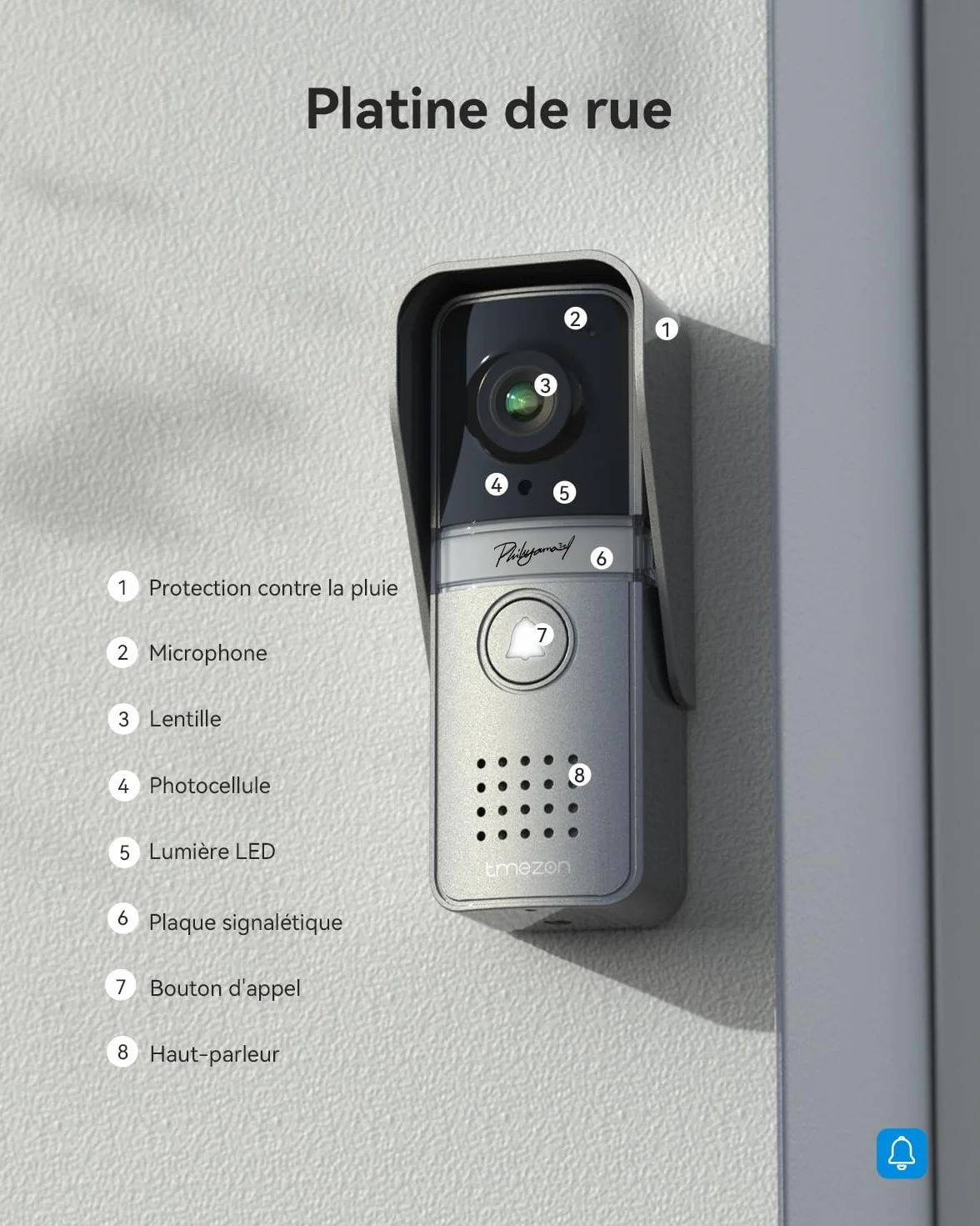TMEZON Visiophone Connecté 4 Fils Kit Interphone Vidéo Filaire avec écran Couleur 7", Portier Vidéo V20