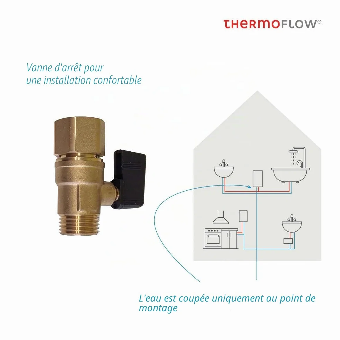 Thermoflow Elex 24 Chauffe-eau instantané 24 kW 400 V Raccord G 1/2" 13 L/min