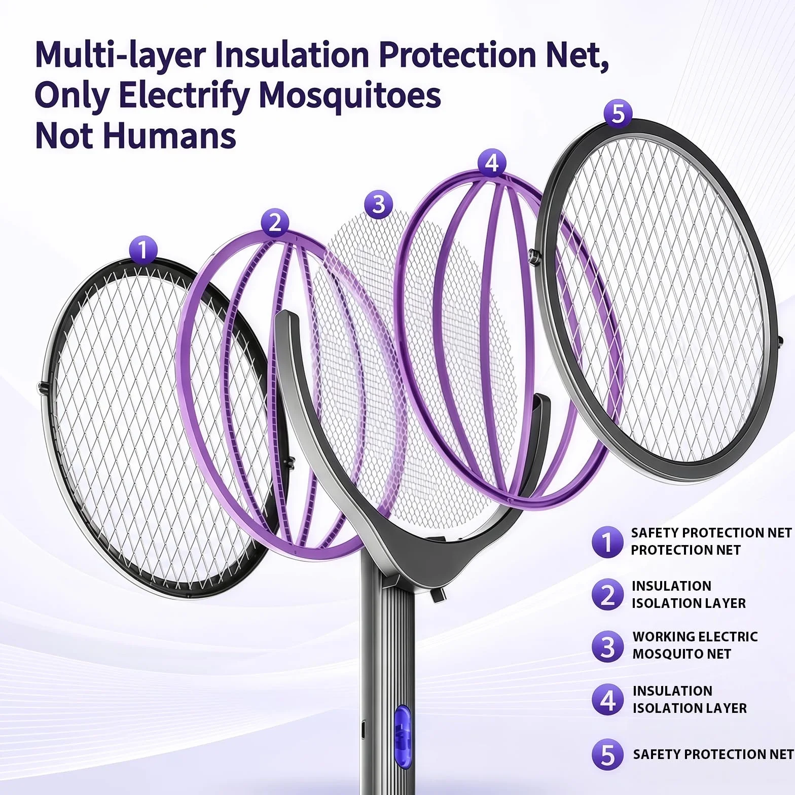 Tapette à mouches électrique 2800 V 4 en 1 avec lumière UV, poignée rotative 360° et télescopique