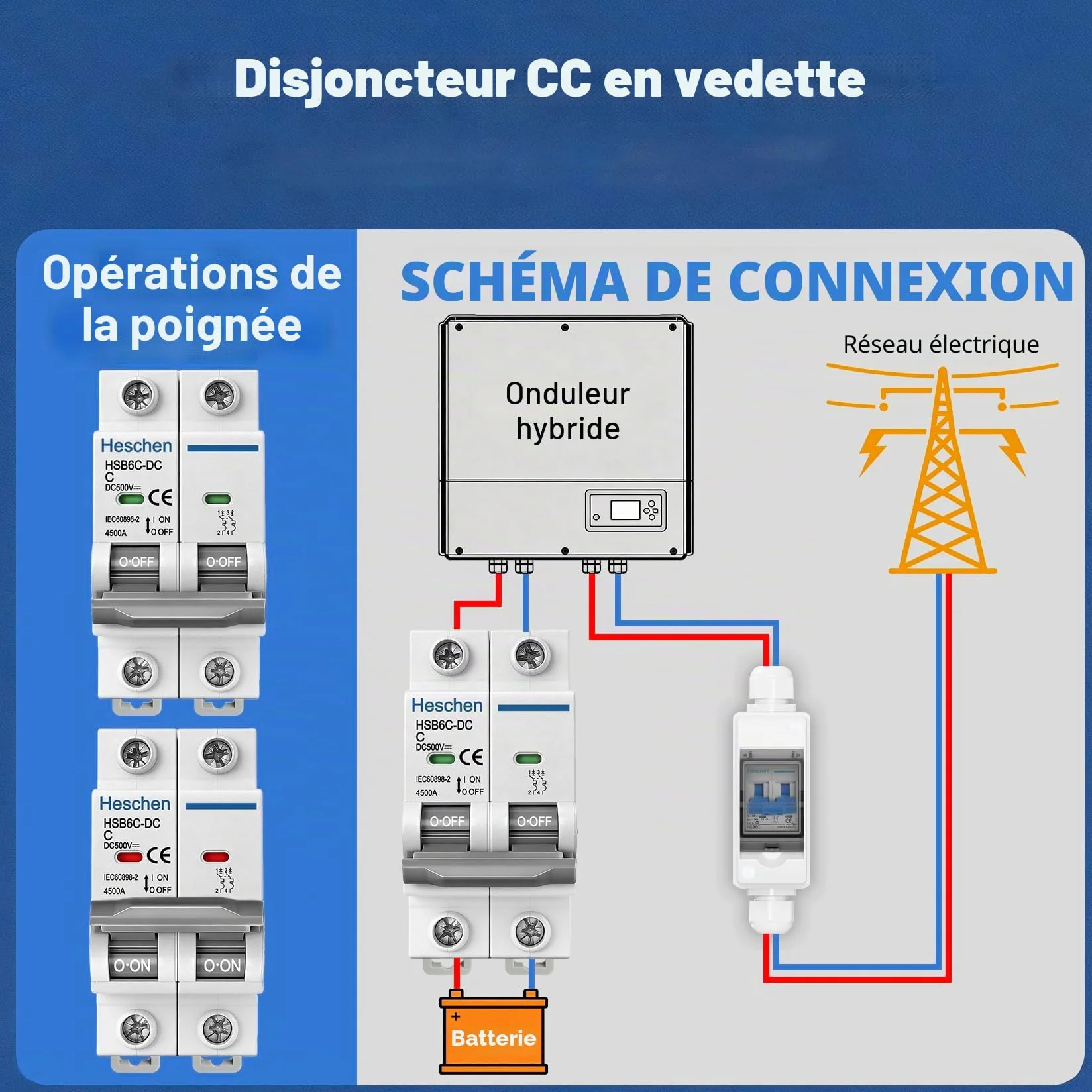 Heschen Disjoncteur miniature CC HSB6C-DC, 2 pôles, DC500 V 32 A, photovoltaïque, système solaire PV, panneau solaire, montage rail DIN 35 mm