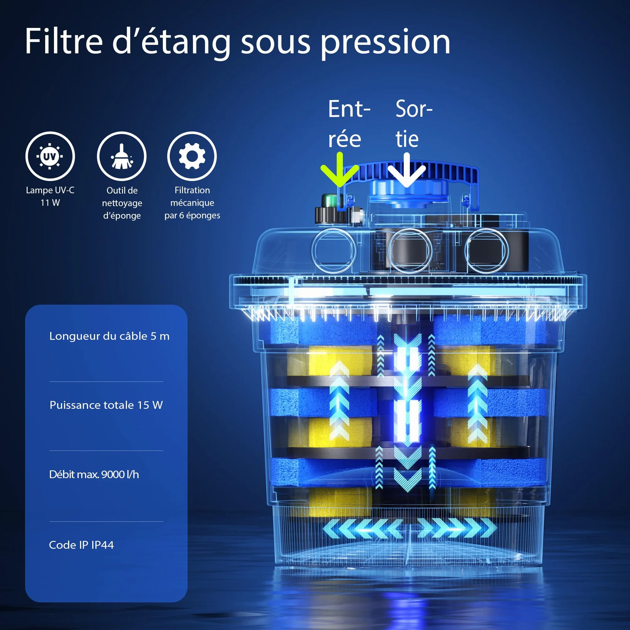 Wiltec Filtre de Bassin à Pression CPF-180 11W UV 6000L 380x380x400mm