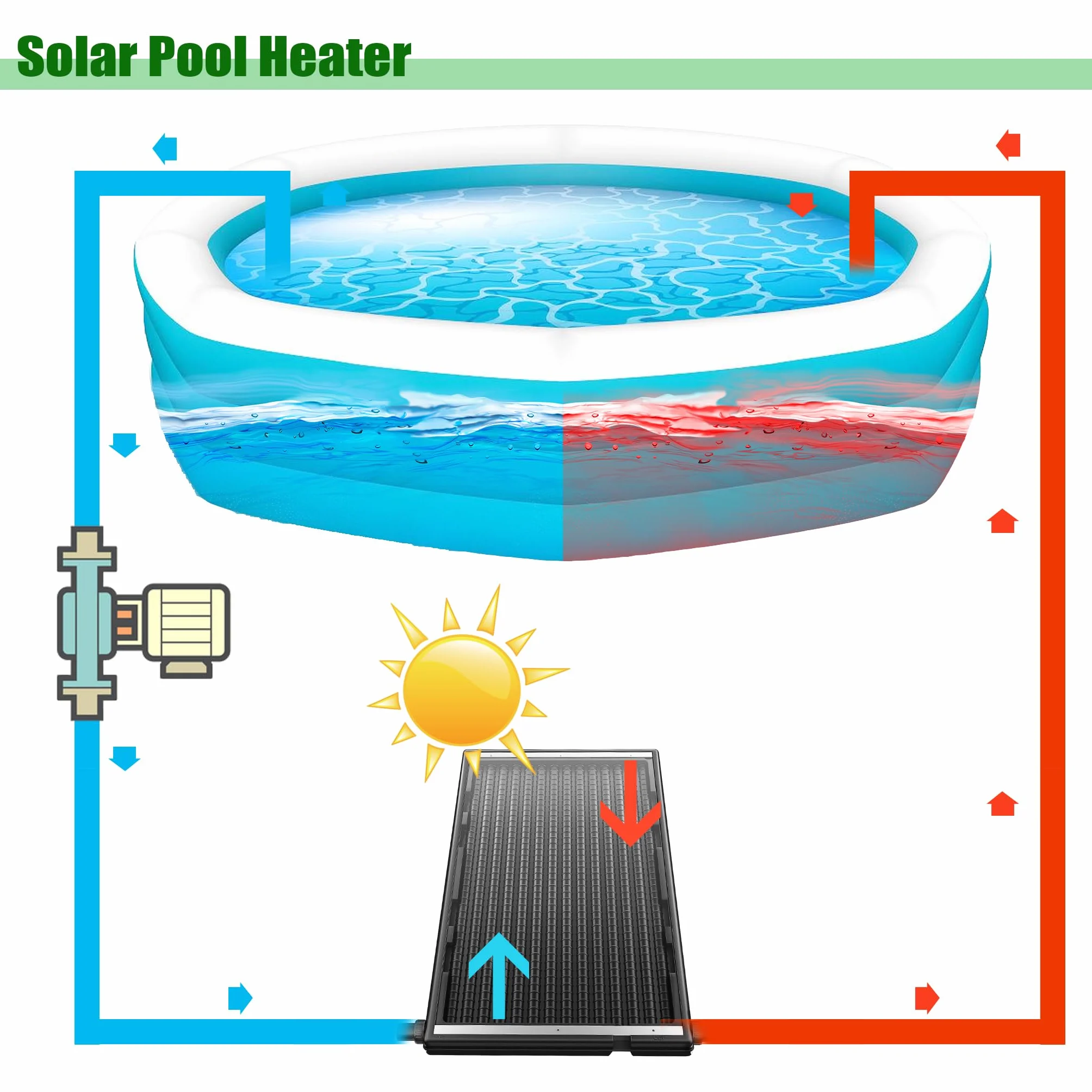 Chauffage solaire de piscine avec trépied et tuyau - Capacité max. 15 litres - Panneau solaire complet pour eau chaude