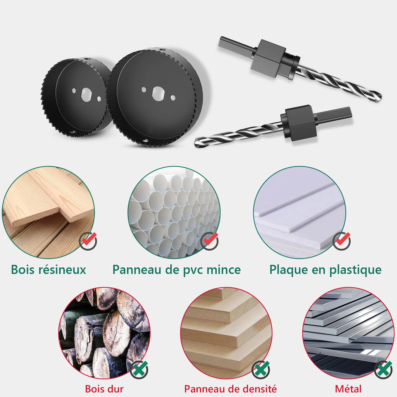 HYCHIKA Scie Cloche Bois, 19pcs Coffret Scie Cloche Circulaires, Diamètre 19-127 mm, Perceuse idéale pour les Planches en Bois Minces, les Plaques en PVC et en Plastique