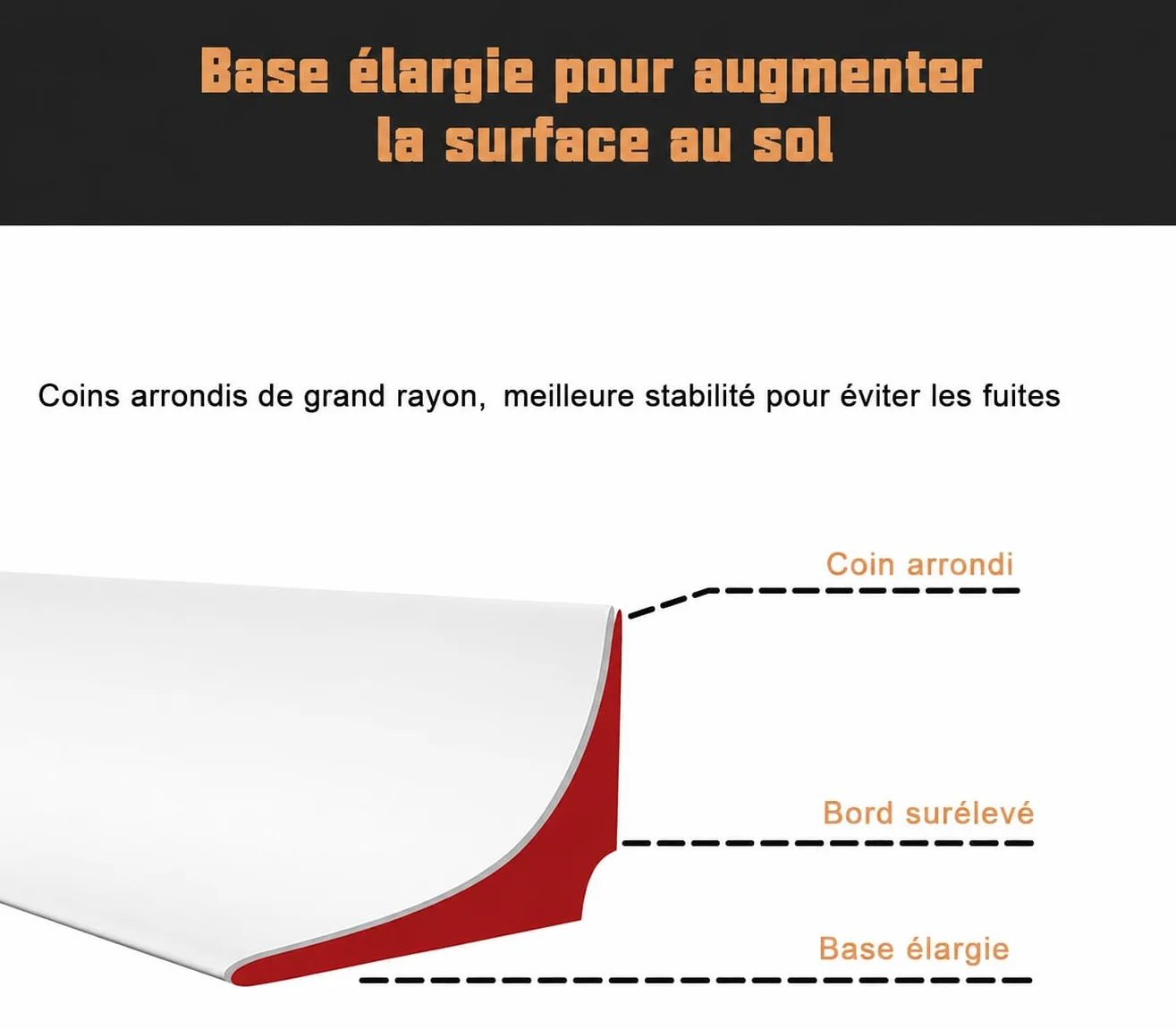 2M Bande d'étanchéité Silicone Pliable Barrage d'eau Seuil de Douche Joint Douche Barriere de Douche Retenue d'eau Anti Débordement pour Salle de Bain Evier Cuisine,25x15mm Blanc(Deux Côtés Adhésifs)