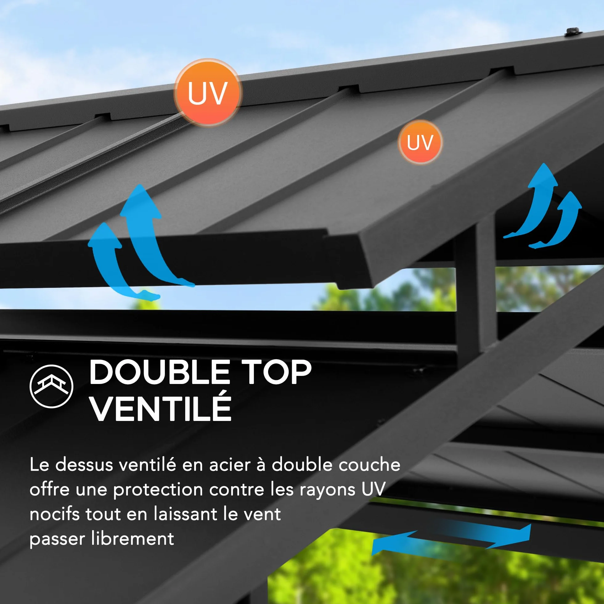 SUNJOY Tonnelle Barbecue 2,4 x 1,5 m avec 2 Étagères et 10 Crochets, Toit Double Ventilé, Structure en Acier, Abri BBQ Étanche