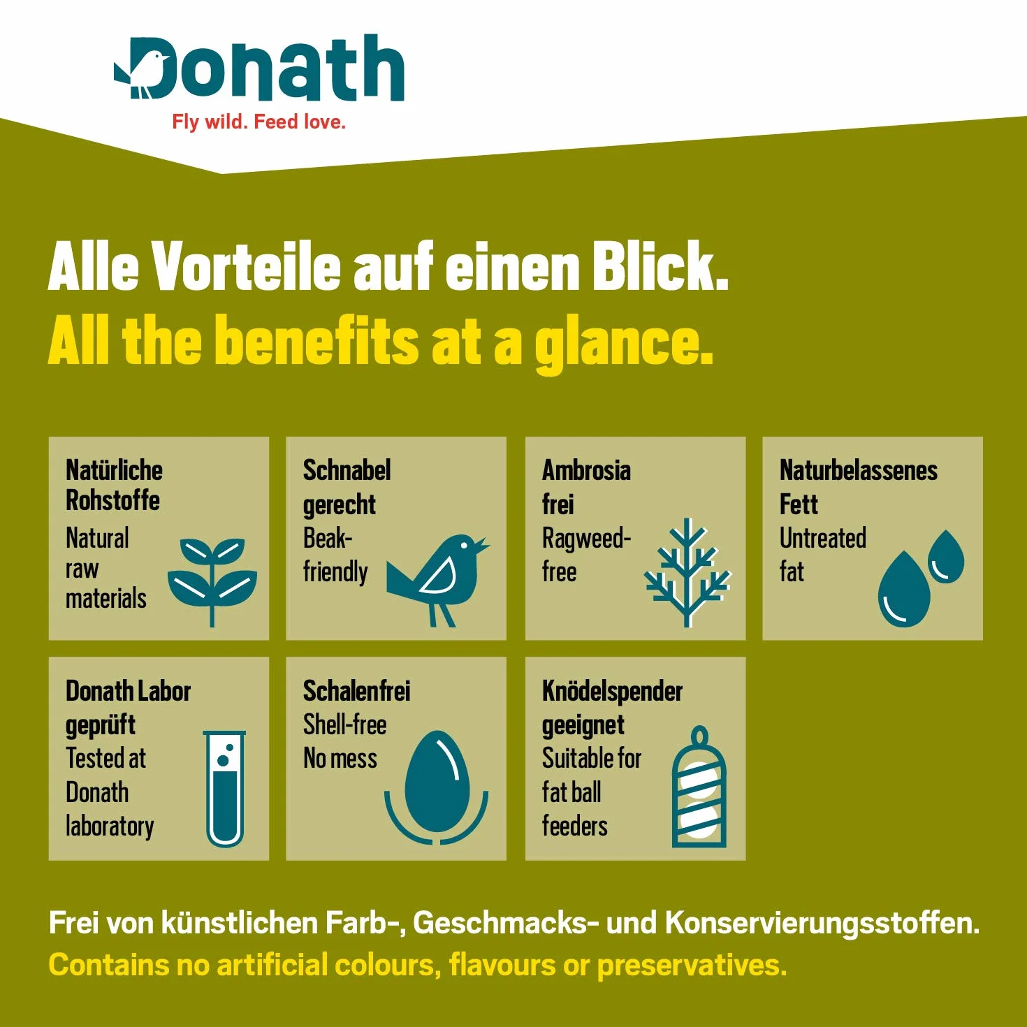 Donath Bio Boules d'Energie sans Coquille 30 Unités