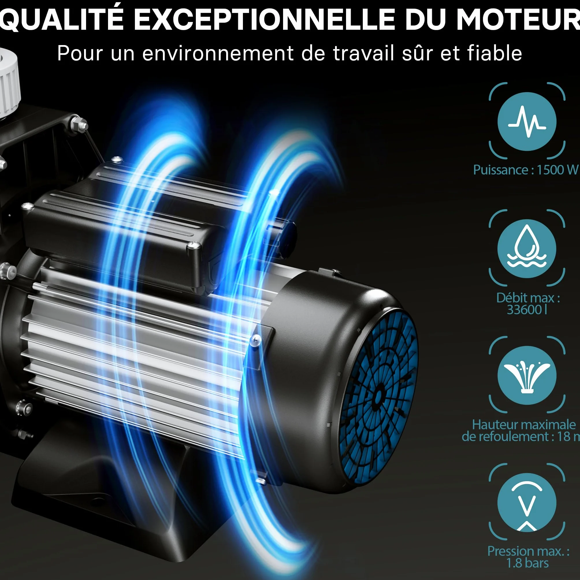 Pompe piscine 1500 W Débit 33600 l/h Filtration Circulation Eau Pool