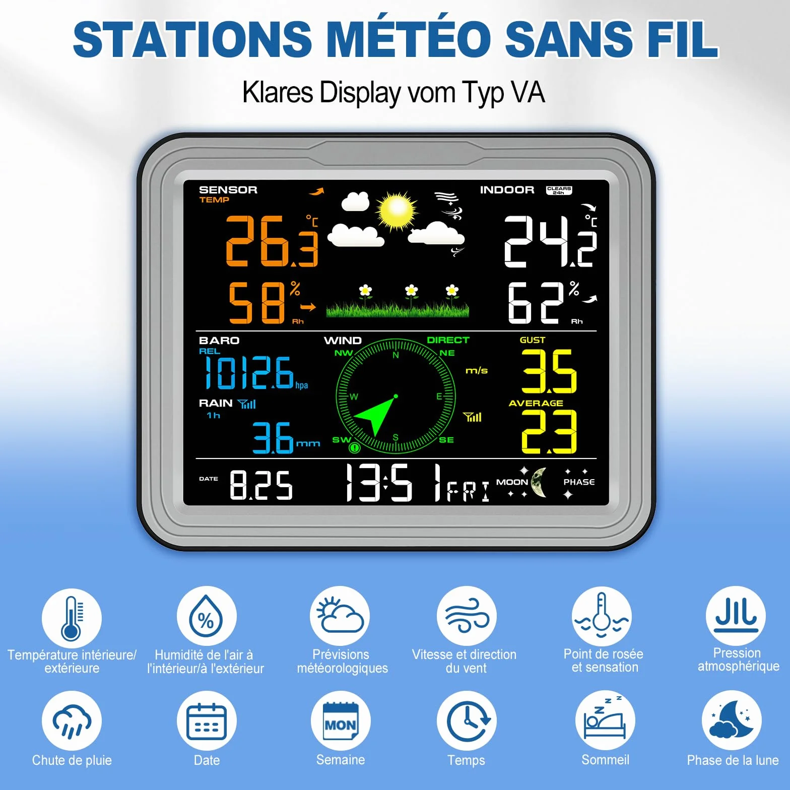 Station Météo Sans Fil 7-en-1 Urageuxy avec Capteur Extérieur, Pluviomètre, Vent, Thermomètre/Hygromètre, Pression Atmosphérique (Gris)