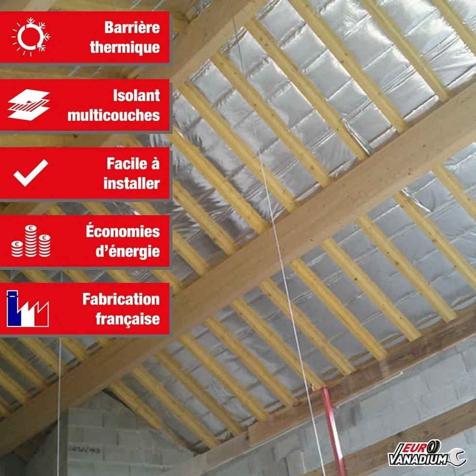 Isolant multicouche mince 27 épaisseurs : Isolation thermique et phonique pour tous les projets - 15 m² - Gris